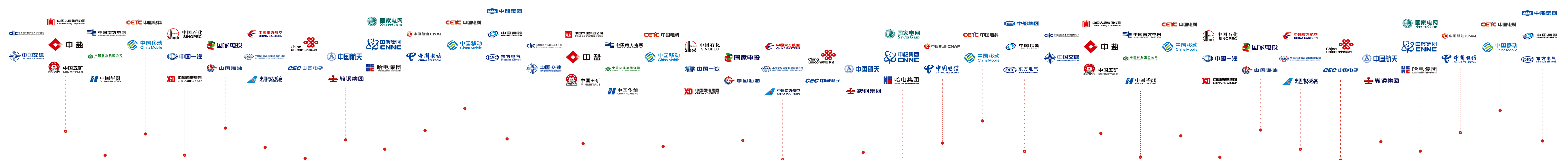 香港资料大盒全宝典