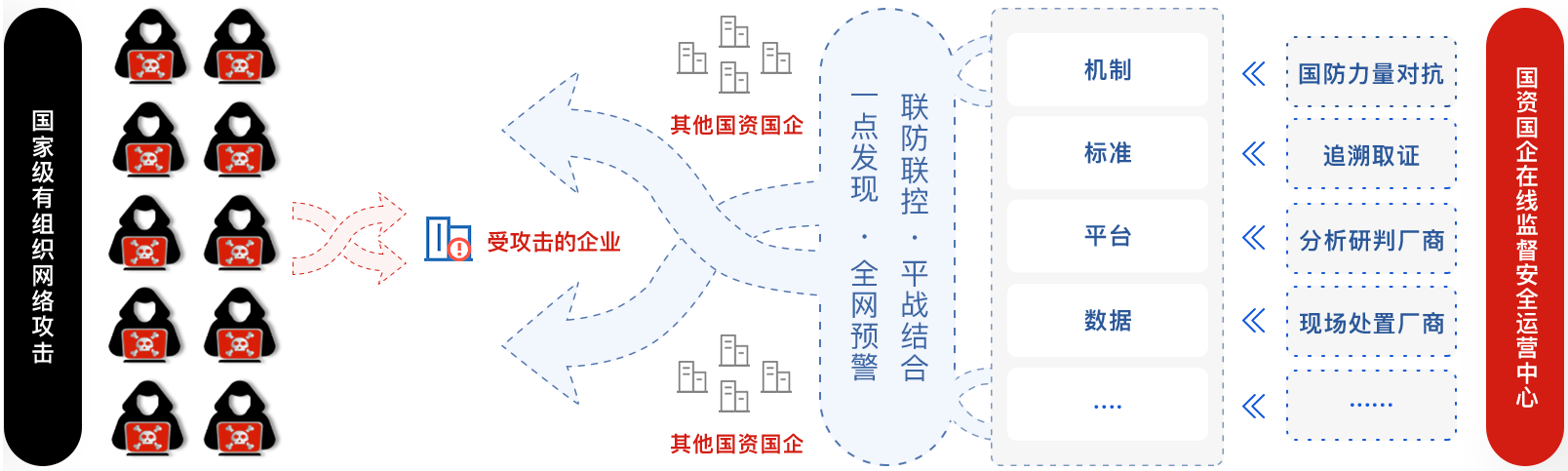 香港资料大盒全宝典