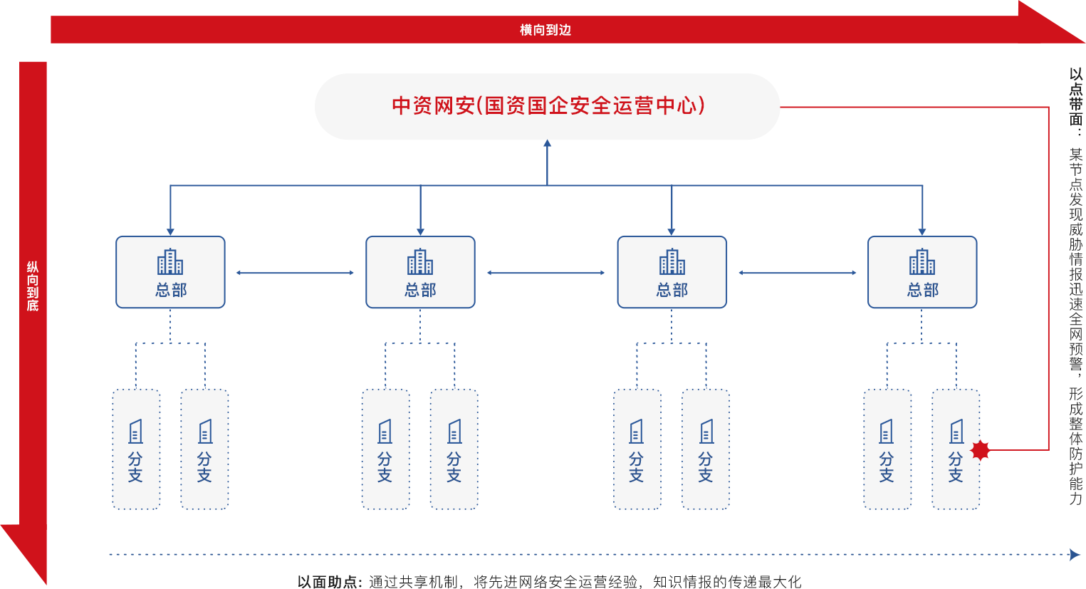 香港资料大盒全宝典