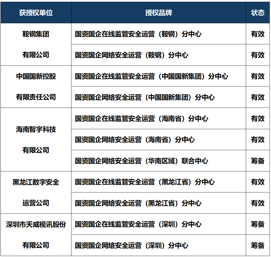 香港资料大盒全宝典