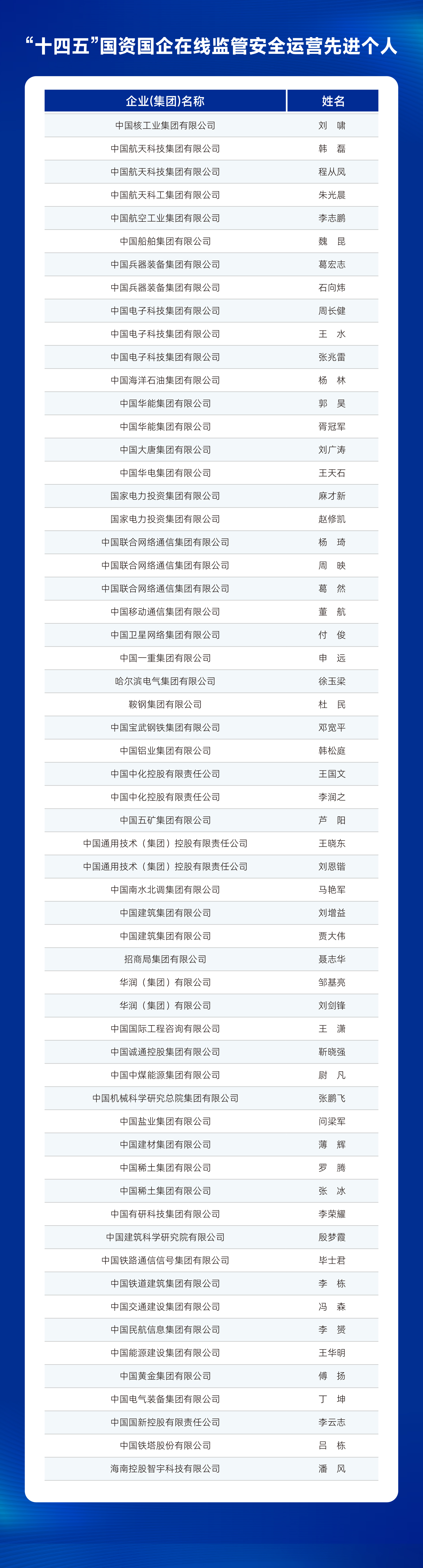 香港资料大盒全宝典