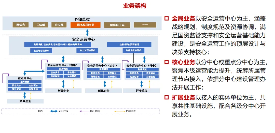 香港资料大盒全宝典