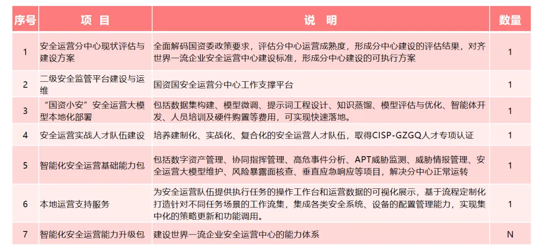 香港资料大盒全宝典