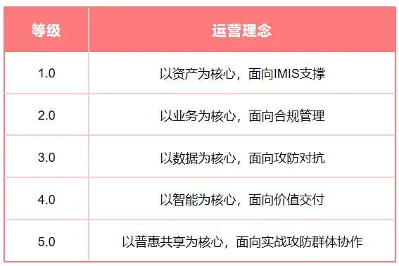香港资料大盒全宝典
