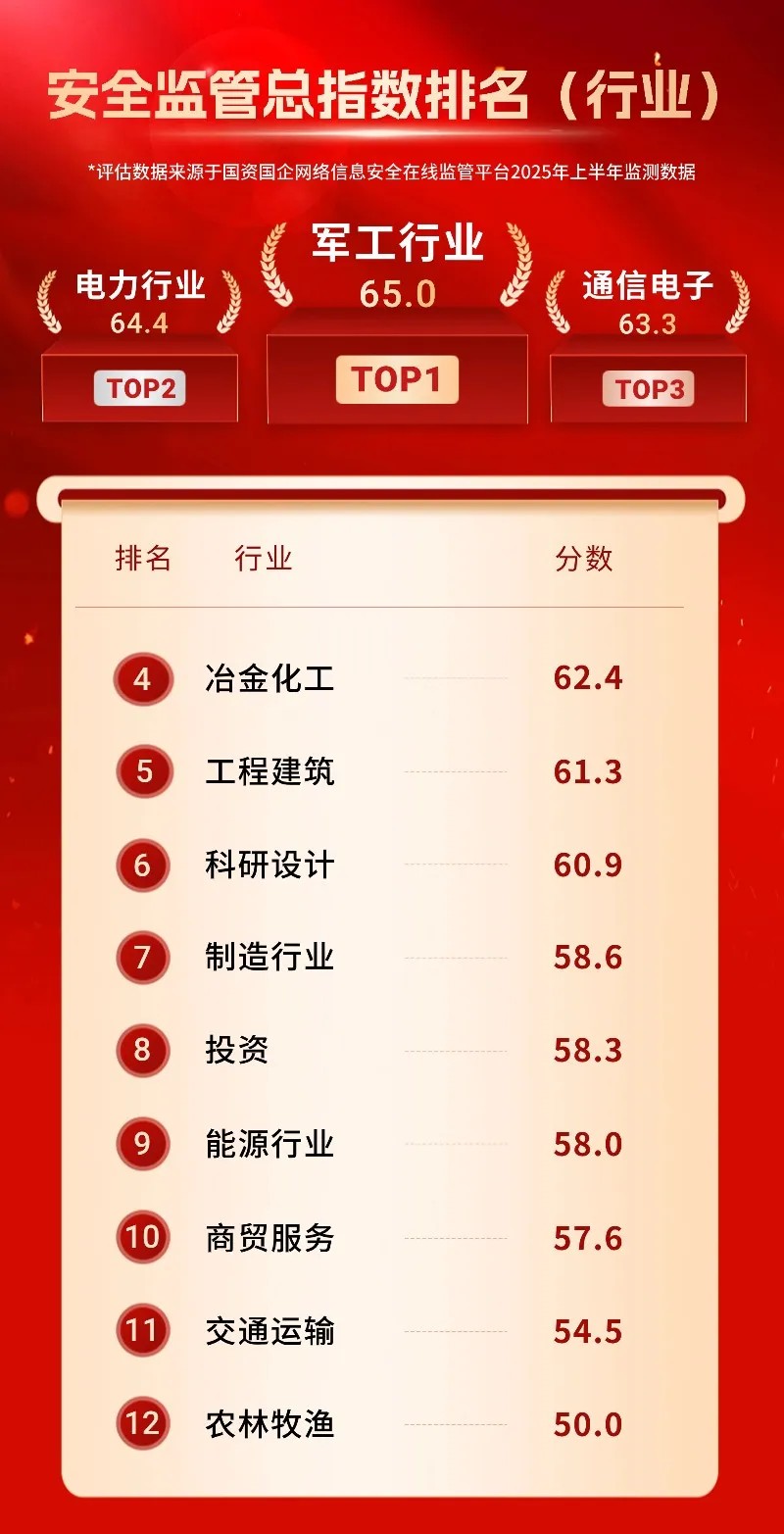 香港资料大盒全宝典