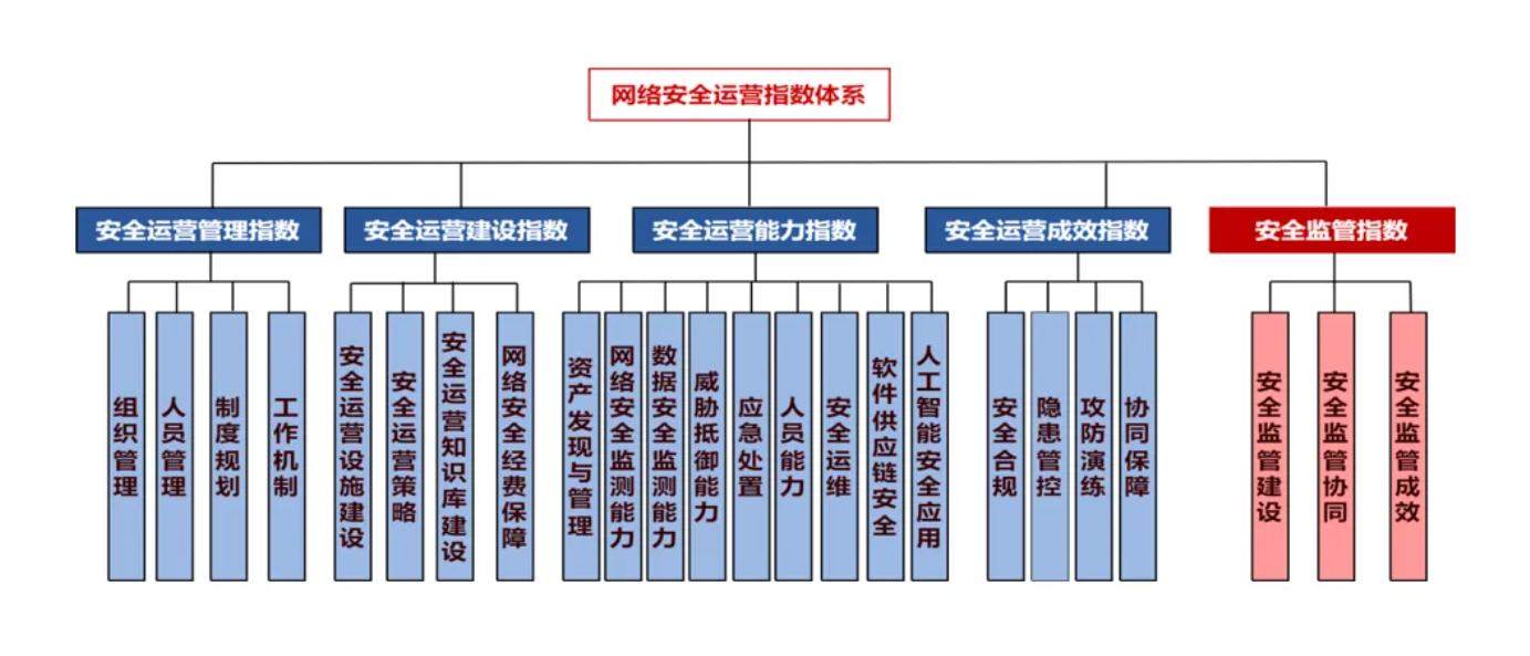 香港资料大盒全宝典