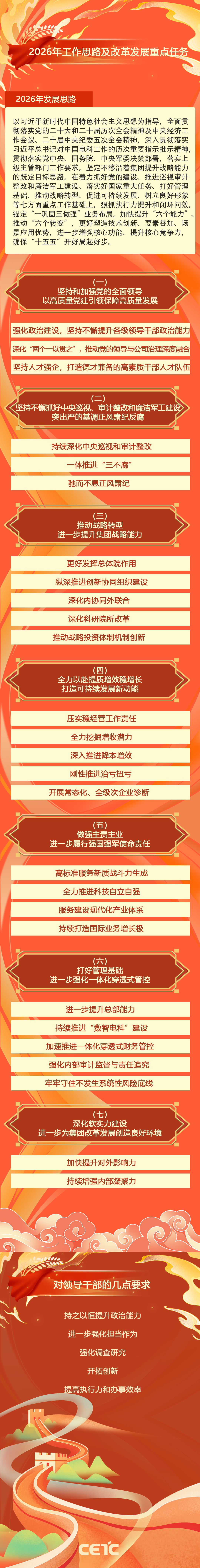 香港资料大盒全宝典